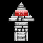 Learn to measure your SEO content marketing success.