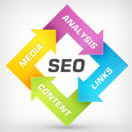 Reach more people with SEO article writing.
