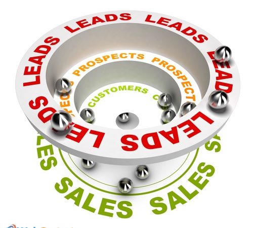 Funnel your leads with the help of content creation companies.
