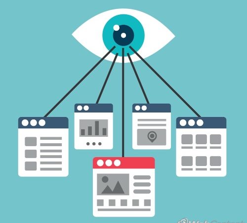 How Visual Content Engages Your Readers in Blogs and Social Media