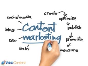 Hire content writers to help with your marketing.
