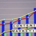 Improve your success with a good content marketing strategy.