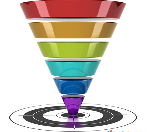 Funnel your leads with the help of content writers.