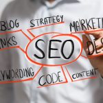 WordPress website design can boost your SEO.