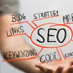 Engage and Convert: SEO-Optimized Website Content