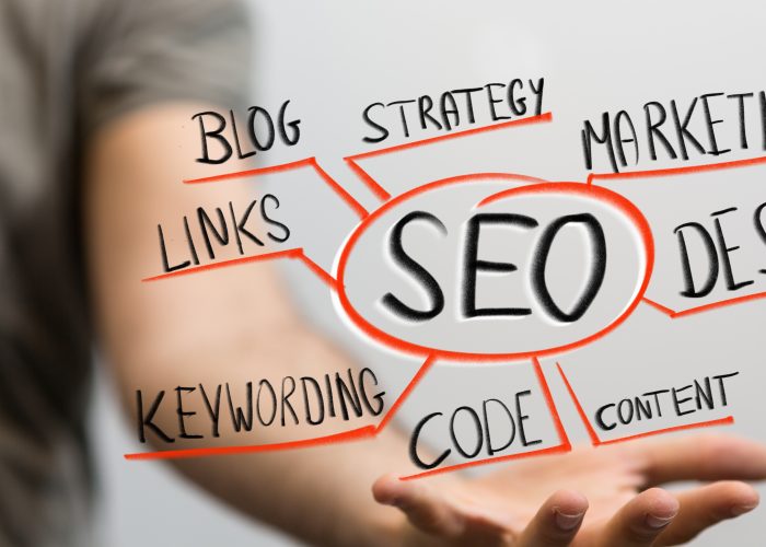 Engage and Convert: SEO-Optimized Website Content