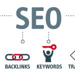 Optimize for Success: SEO-Friendly Website Content