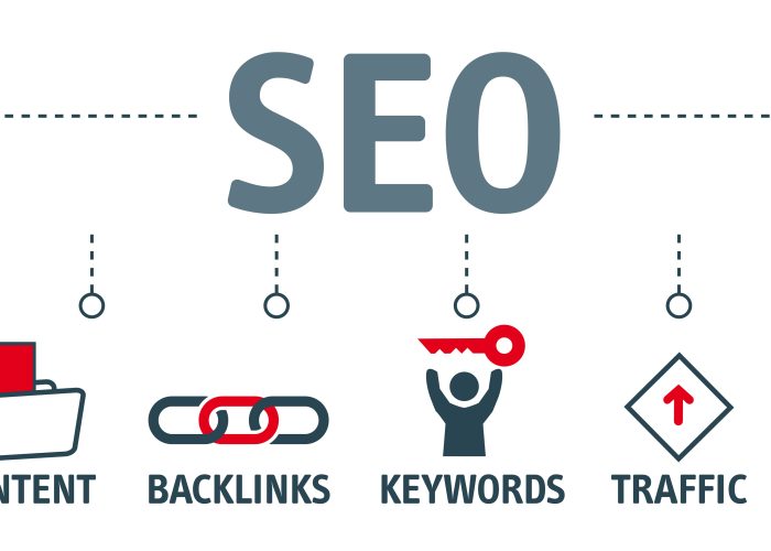 Optimize for Success: SEO-Friendly Website Content